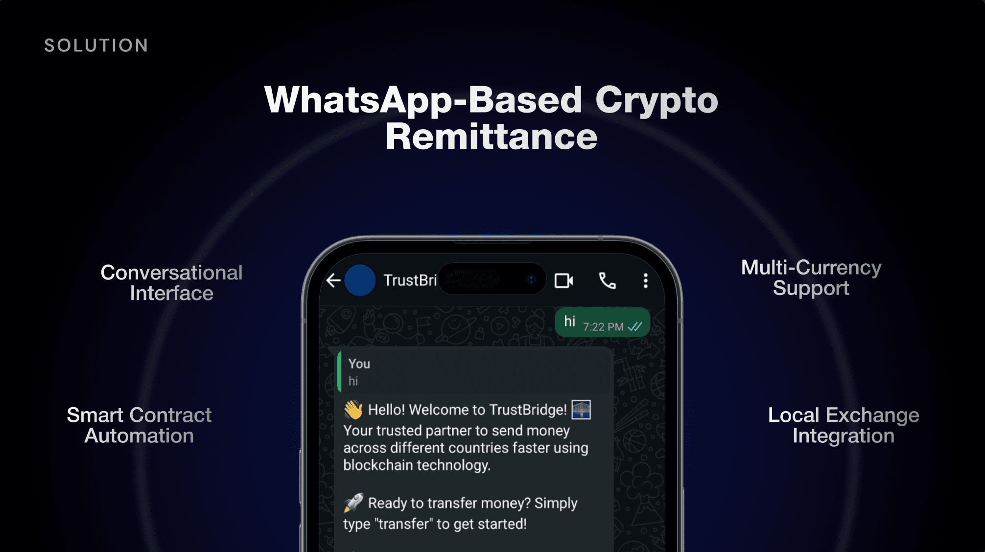 TrustBridge